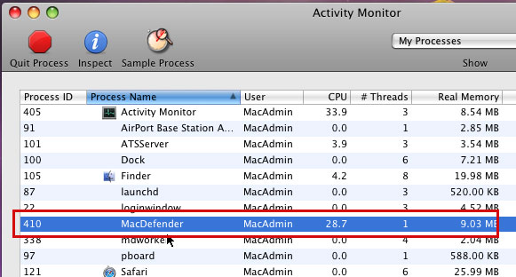 Activity Monitor Mac Os X Download